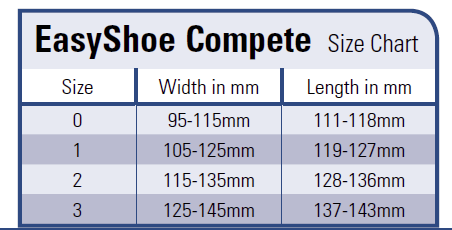 Compete sizing