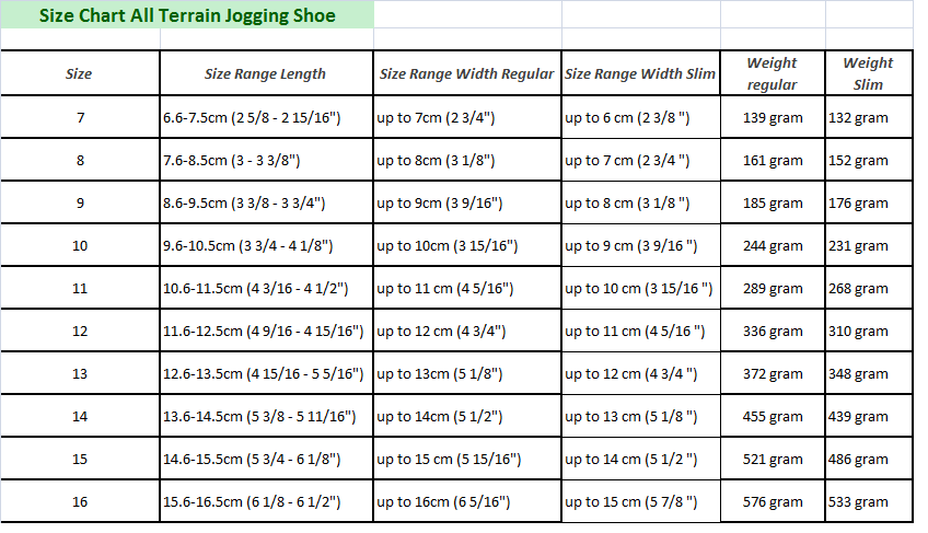 Old Mac Horse Boots Size Chart